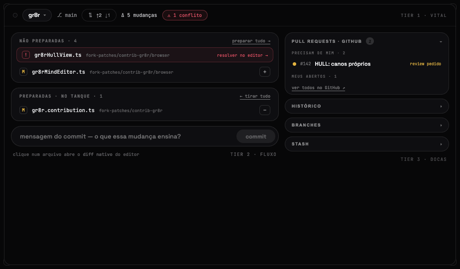 GitViewer — the repository as a living map